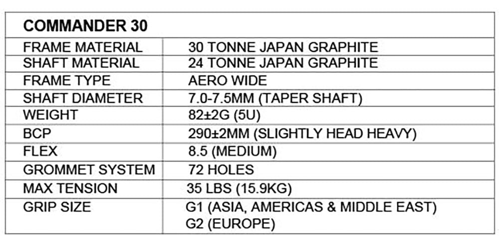 Apacs Commander 30 Badminton Racket