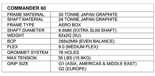 Apacs Commander 60 Badminton Racket