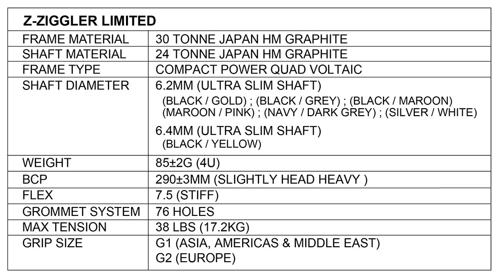 Z-Ziggler Limited Apacs Badminton Racket